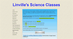 Desktop Screenshot of linville.ca